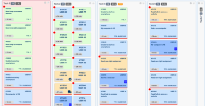 DATASoft DSI Toolbox - 12 months  (50€/month/user)